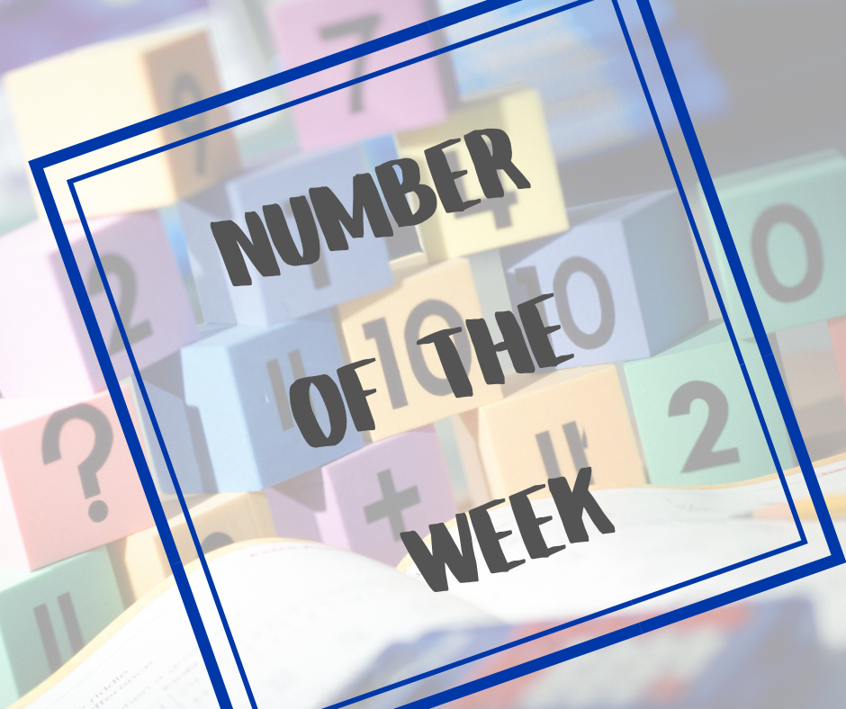 Number of the Week: 6,812
