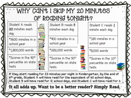 10/5 Reading Log Deadline!