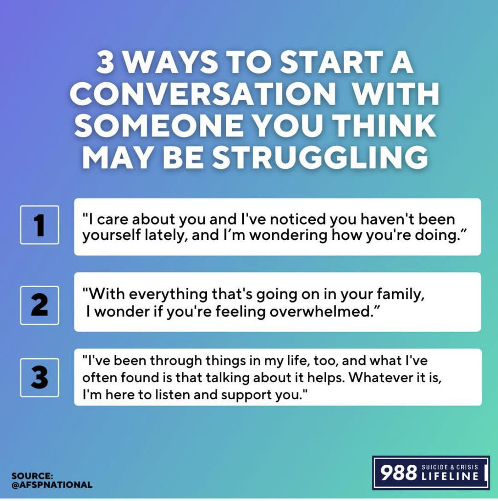 Convo starters